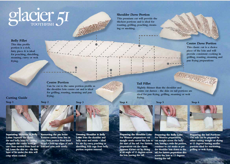 Glacier 51 Msc Patagonian Toothfish filet 0.8-2kg